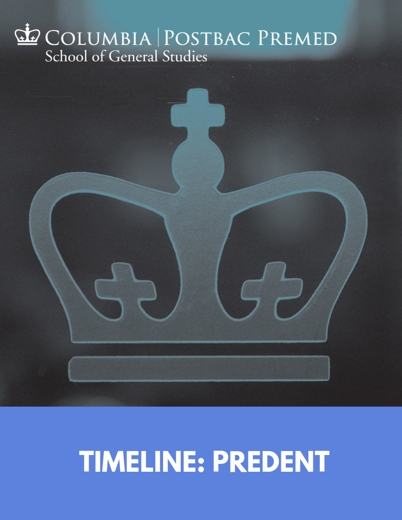 Timeline: Predent