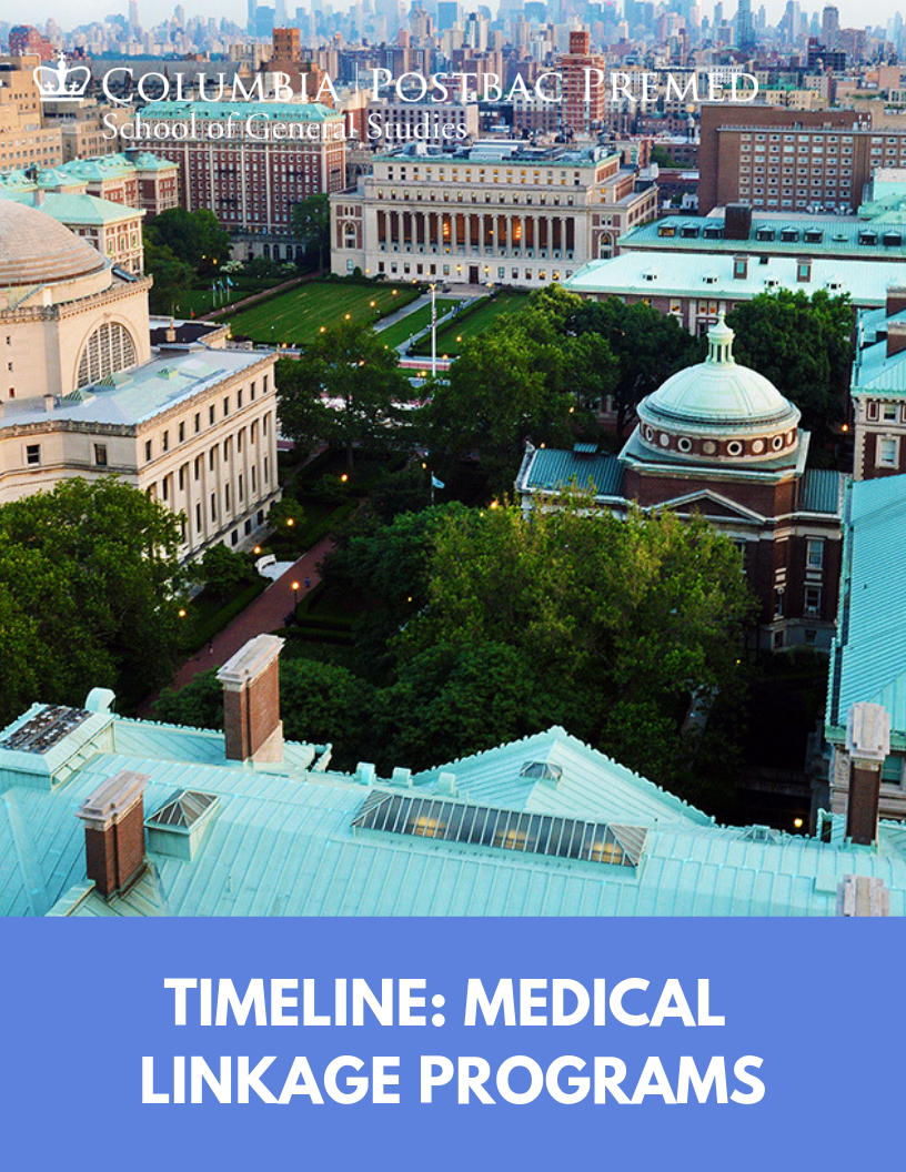 Timeline: Medical Linkage Programs