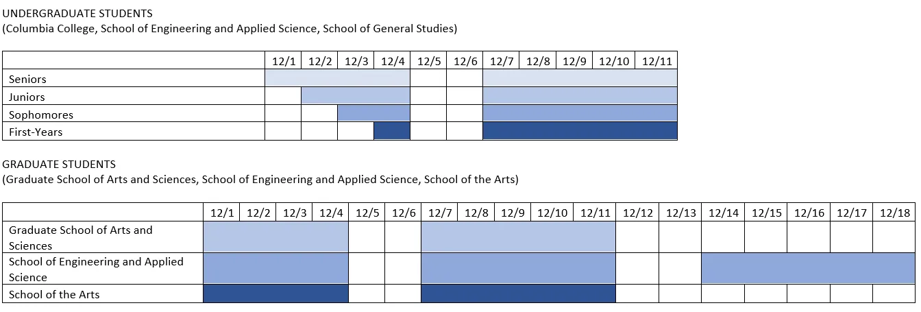 •	Senior Standing Undergraduate Students and Postbac Premed Students: Tues., Dec. 1 - Fri., Dec. 4
•	Juniors: Wed., Dec. 2 - Fri., Dec. 4
•	Sophomores: Thurs., Dec. 3 - Fri., Dec. 4
•	First-Years: Fri., Dec. 4